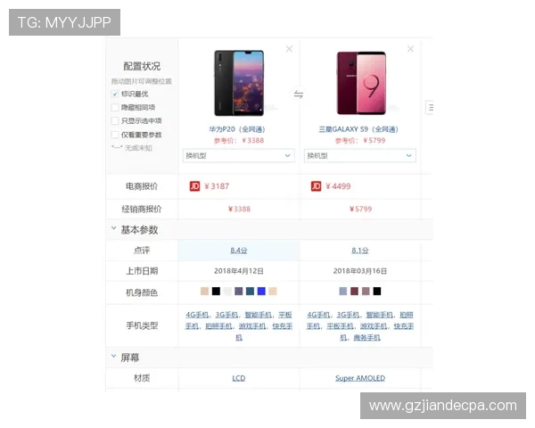 新手如何配置ckes9集群？核心参数该怎么优化才能避免踩坑？